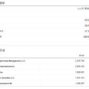 미로메디컬 이미지