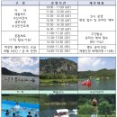 낙동강수상스포츠 이미지