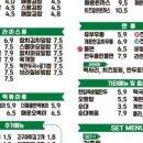 엄마손맛분식 이미지