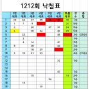 1212 이미지