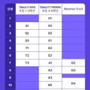 영어마을도서관 | 초2 토피아라이브 화상영어 T1 2개월 솔직 수강 후기