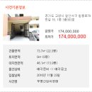 일중로79번길 이미지