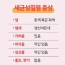 시화한방병원 | 증상 이거 세균성질염 칸디다질염 확실히 맞아요 [시흥 산부인과 정왕동 시화박산부인과 질염 치료]