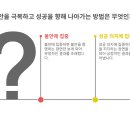 빨간식당 네이버블로그