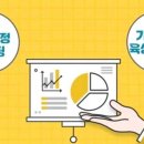 세종경영컨설팅주