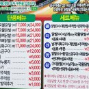 성식이네매운닭발 이미지