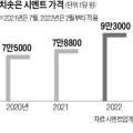 ㈜보광아스콘