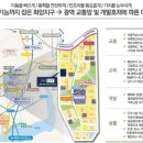 문디