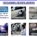 진안열쇠