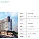 등촌역 센터스퀘어 앞 네이버블로그