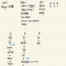 연태농장 이미지