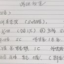 인자한부엌