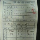 만수기사식당 이미지