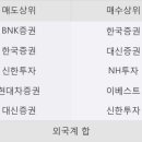 라온엔지니어링 이미지