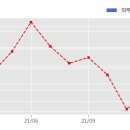 이화공영㈜ 이미지