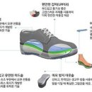 조야(JOYA)