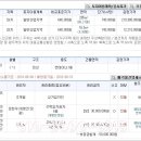 역전모텔 이미지