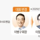 (주)네패스이앤씨 | [핀셋+][네패스그룹] 16년 파트너도 떠난 이리도스…새 대표는 2세 이창우