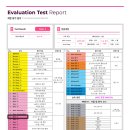 삼성영어안흥학원 이미지