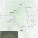 팔음산마을 | [경북상주] 노음산 (석장승에서 남장사) (남장사 주차장 원점회귀)