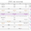 (주)신한방 평촌지구 매장 BYC 이미지