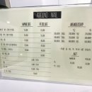 어라운드네일 이미지