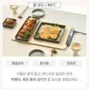 집스 | 집스 푸드워머. 전체 열선 보온 테이블매트로 모든 음식 끝까지 따뜻하게