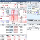 [공모주]디어유, 비트나인 동시상장 매도 후기
