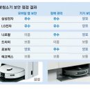 안방 이미지