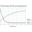 DH메디컬 이미지