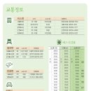 대한다원 이미지