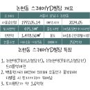 YD빌딩 이미지