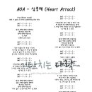 AOA &#39;심쿵해&#39; 가사와 코드 이미지