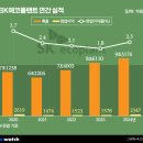 태영자동차정비써비스 이미지
