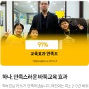 김덕집메타바둑학원 이미지