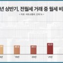 해오름효성부동산중개 이미지