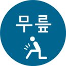 전방십자인대파열로 인한 무릎통증~ 해결책은?? 이미지