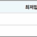 하늘빛소공원 이미지
