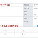 은모래민박