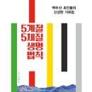 자연생명대체의학 네이버블로그