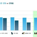 (주)컨트코리아 이미지