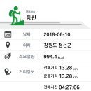 두리봉 이미지