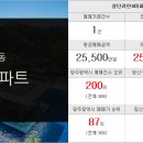 굿모닝행정사사무소 이미지