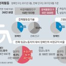 우리기업 이미지