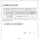 시립도이장애전문어린이집 네이버블로그