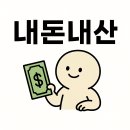 까뮤 | 꼬냑 까뮤 보더리 XO 시음 후기