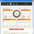 파워콤 통신프라자에서 (LG파워콤 + My LG 070 전화기) 를 신청햇는데 강력추천합니다. 이미지