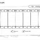 두둥!! 꽃바구니배 사다리타기 결과 발표.. 이미지