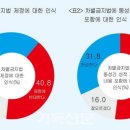 차별금지법 差別禁止法 이미지