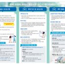 부동산지킬박사공인중개사사무소 네이버블로그